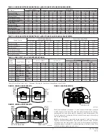 Preview for 3 page of Blue point BP04-101P Installation And Maintenance Instructions