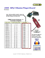 Preview for 7 page of Blue point DMX MP3 VMusic2 Player Manual