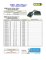 Preview for 14 page of Blue point DMX MP3 VMusic2 Player Manual