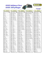 Preview for 15 page of Blue point DMX MP3 VMusic2 Player Manual