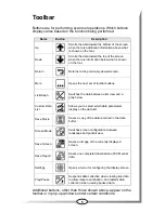 Preview for 6 page of Blue point Microscan III Quick Start Manual