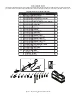 Preview for 5 page of Blue point YA1544A Owner'S/Operator'S Manual