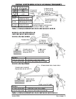 Preview for 45 page of Blue point YA4000B User Manual