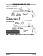 Preview for 70 page of Blue point YA4000B User Manual