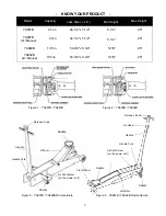 Preview for 3 page of Blue point YA657B Owner'S/Operator'S Manual