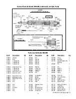 Preview for 13 page of Blue point YA657B Owner'S/Operator'S Manual