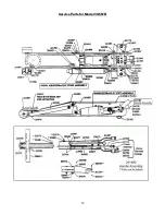 Preview for 15 page of Blue point YA657B Owner'S/Operator'S Manual