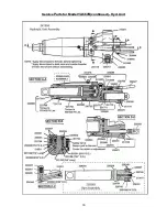 Preview for 16 page of Blue point YA657B Owner'S/Operator'S Manual