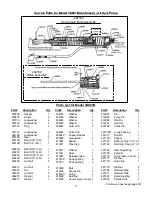 Preview for 17 page of Blue point YA657B Owner'S/Operator'S Manual