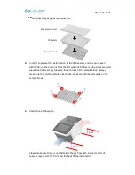 Preview for 2 page of Blue-ray TurboCycler Quick Operation Manual