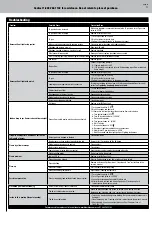 Preview for 11 page of Blue Rhino GBC1205W-C Owner'S Manual