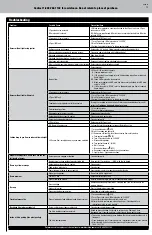 Preview for 13 page of Blue Rhino GBC1255W-C Owner'S Manual