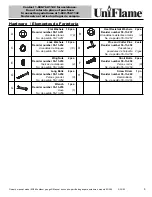 Preview for 7 page of Blue Rhino UniFlame EG360 Owner'S Manual