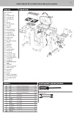 Preview for 3 page of Blue Rhino UniFlame GBC730W Owner'S Manual