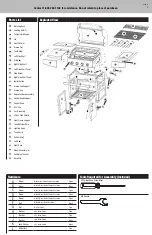 Preview for 3 page of Blue Rhino UniFlame GBC750W-C Owner'S Manual