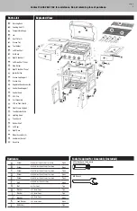 Preview for 3 page of Blue Rhino UNIFLAME GBC750W Owner'S Manual