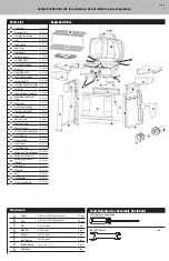 Предварительный просмотр 3 страницы Blue Rhino UniFlame GBC820WC-C Owner'S Manual