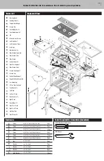 Preview for 3 page of Blue Rhino UniFlame Gold GBC772W-C Owner'S Manual