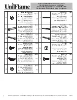 Предварительный просмотр 8 страницы Blue Rhino UniFlame NPC1924S Owner'S Manual