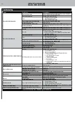 Preview for 12 page of Blue Rhino WM16-GBC1408WDC Operator'S Manual