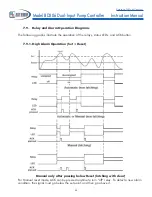 Предварительный просмотр 54 страницы Blue Ribbon BD306 Instruction Manual