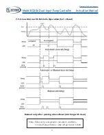 Предварительный просмотр 57 страницы Blue Ribbon BD306 Instruction Manual