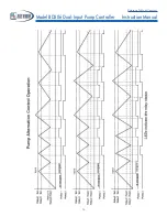 Предварительный просмотр 58 страницы Blue Ribbon BD306 Instruction Manual