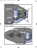 Предварительный просмотр 19 страницы Blue Ridge 35001 Instructions Manual