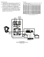 Preview for 2 page of Blue Sea Systems 8687 Installation