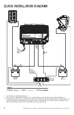 Предварительный просмотр 9 страницы Blue Sea Systems Battery LINK 7608 User Manual