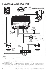 Предварительный просмотр 10 страницы Blue Sea Systems Battery LINK 7608 User Manual