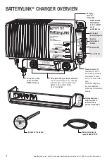 Предварительный просмотр 4 страницы Blue Sea Systems BatteryLINK 7605 User Manual