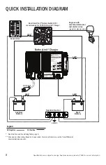 Предварительный просмотр 9 страницы Blue Sea Systems BatteryLINK 7605 User Manual