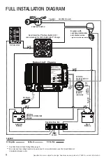 Предварительный просмотр 10 страницы Blue Sea Systems BatteryLINK 7605 User Manual