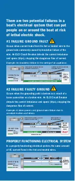 Preview for 3 page of Blue Sea Systems ELCI Manual