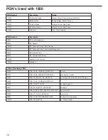 Предварительный просмотр 16 страницы Blue Sea Systems M2 Vessel Systems Monitor Instructions Manual