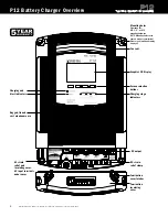 Предварительный просмотр 6 страницы Blue Sea Systems P12 7531 User Manual