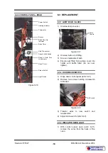 Preview for 32 page of Blue Seal 203926 Service Manual