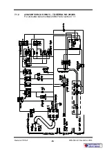 Preview for 44 page of Blue Seal 203926 Service Manual