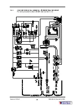 Preview for 45 page of Blue Seal 203926 Service Manual