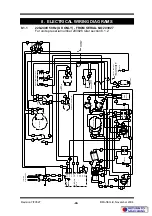 Preview for 49 page of Blue Seal 203926 Service Manual