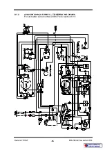 Preview for 50 page of Blue Seal 203926 Service Manual