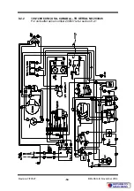 Preview for 52 page of Blue Seal 203926 Service Manual