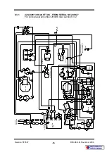 Preview for 53 page of Blue Seal 203926 Service Manual