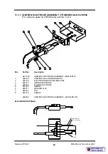 Preview for 63 page of Blue Seal 203926 Service Manual