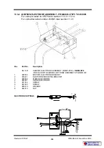 Preview for 64 page of Blue Seal 203926 Service Manual