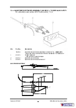 Preview for 66 page of Blue Seal 203926 Service Manual