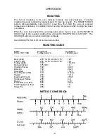 Preview for 13 page of Blue Seal Blue Seal G1100 Owner'S Manual