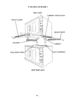 Preview for 22 page of Blue Seal Blue Seal G1100 Owner'S Manual