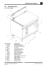 Предварительный просмотр 29 страницы Blue Seal E580-8 Service Manual